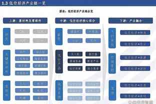 库汤追嘴搭配效果：汤追组合带队效果最好 净效率+23